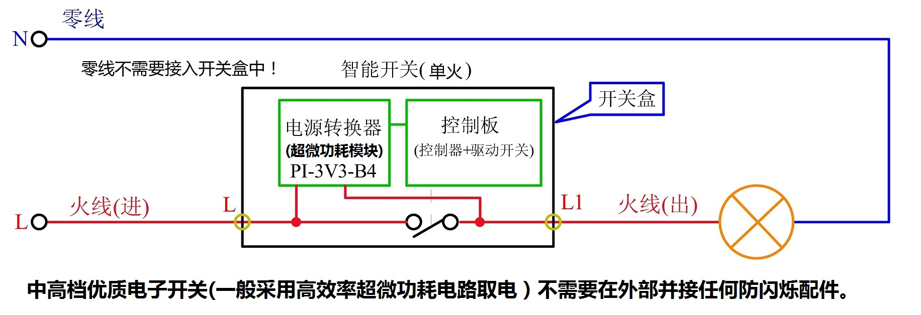 智能開關(guān)單火線工作示意圖