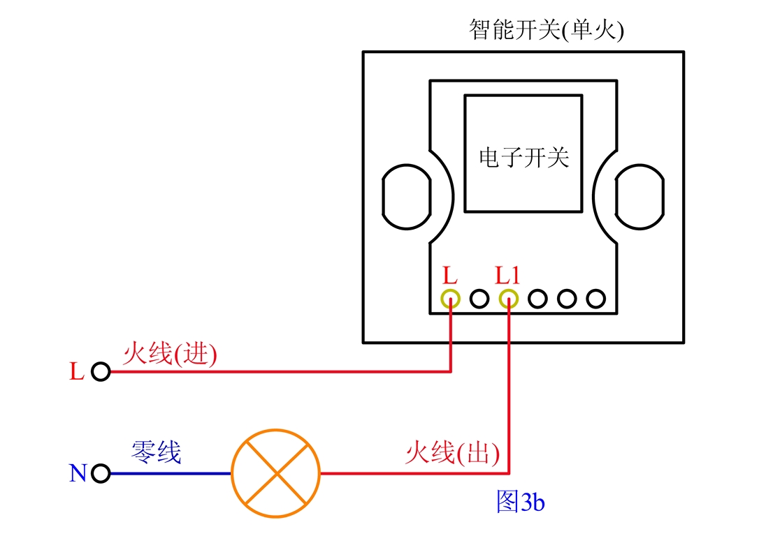 單火智能開關(guān)